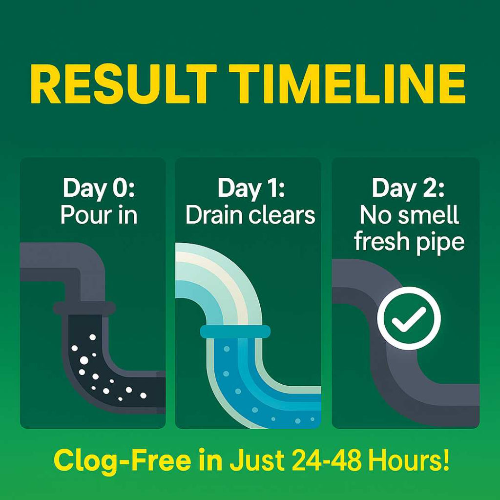 Toilet And Pipeline cleaning Powder | BUY 1 GET 1 FREE